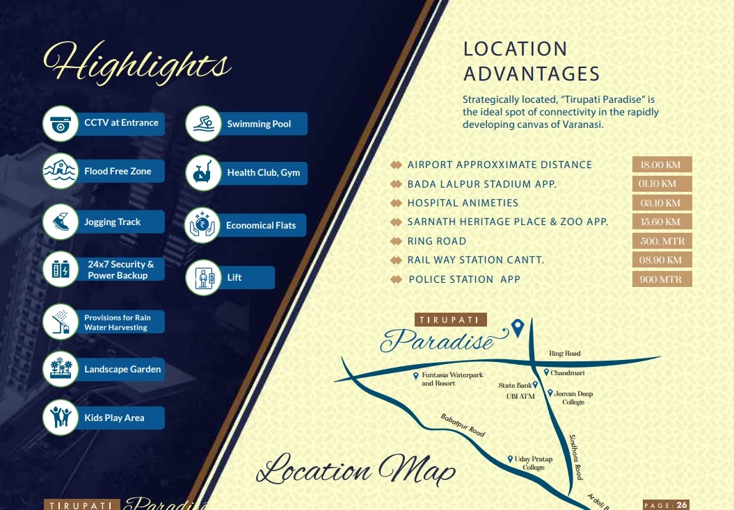 Tirupati Paradise, Chandmari, Varanasi - 1,2 & 3 BHK Flat